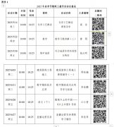 中央广播电视中等专业学